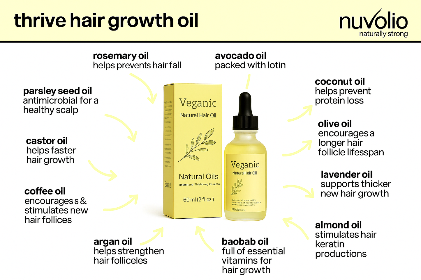 Natural Hair Oil